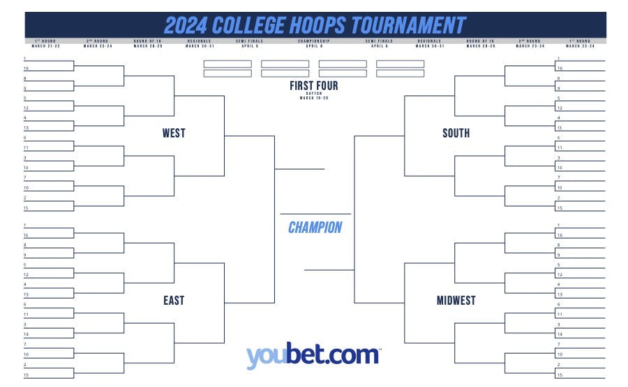 2024 NCAA Tournament bracket